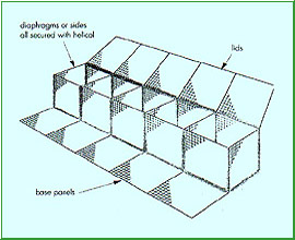 Welded mesh gabion box