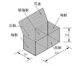 石笼网